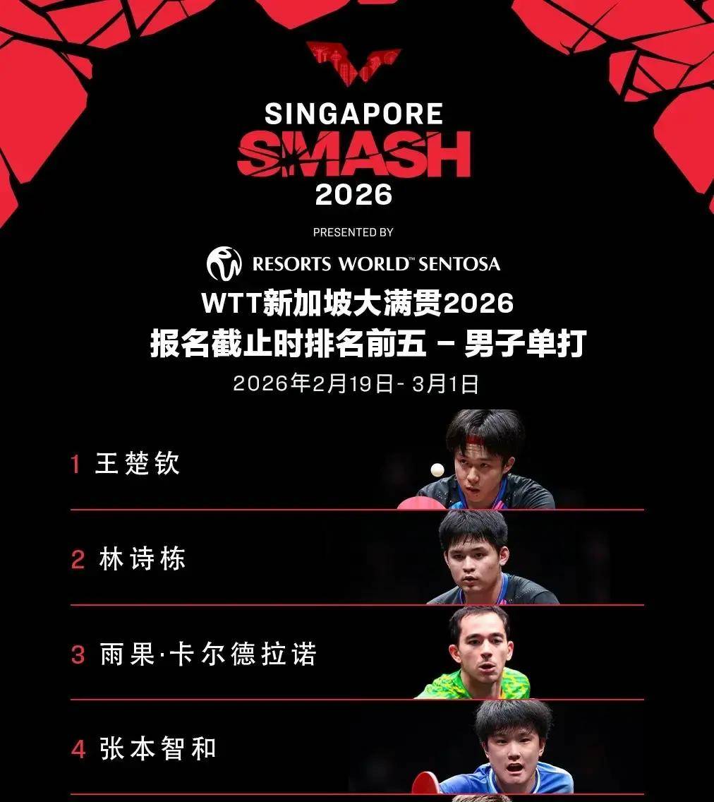 王楚钦赛事规则更新悬念揭晓(王楚钦赛事规则更新悬念揭晓了吗)开云